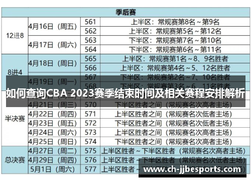 如何查询CBA 2023赛季结束时间及相关赛程安排解析
