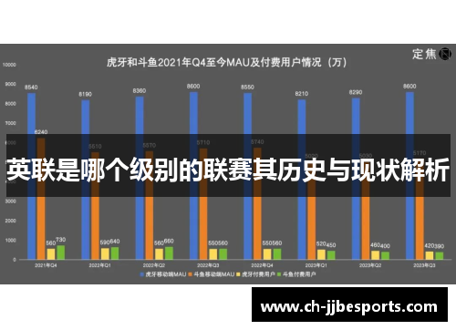 英联是哪个级别的联赛其历史与现状解析 英联是哪个级别的联赛其历史与现状解析