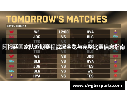 阿根廷国家队近期赛程战况全览与完整比赛信息指南 阿根廷国家队近期赛程战况全览与完整比赛信息指南