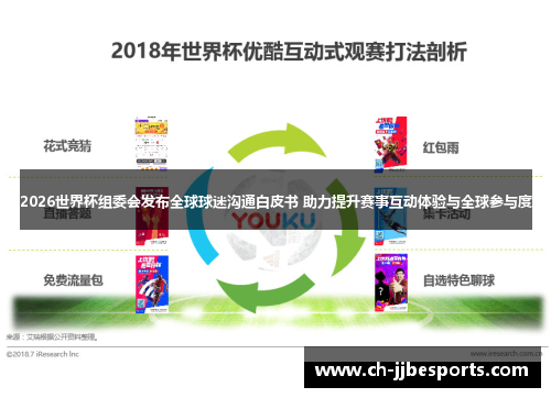 2026世界杯组委会发布全球球迷沟通白皮书 助力提升赛事互动体验与全球参与度